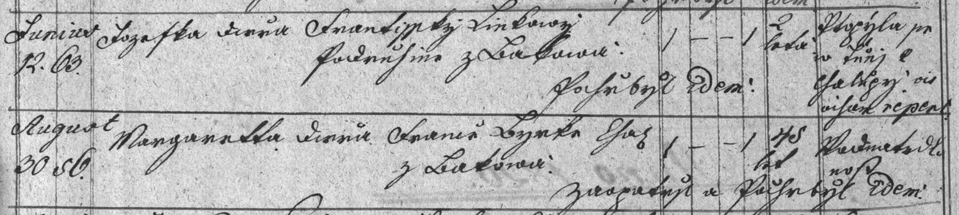 úmrtí_birka_1822.jpg