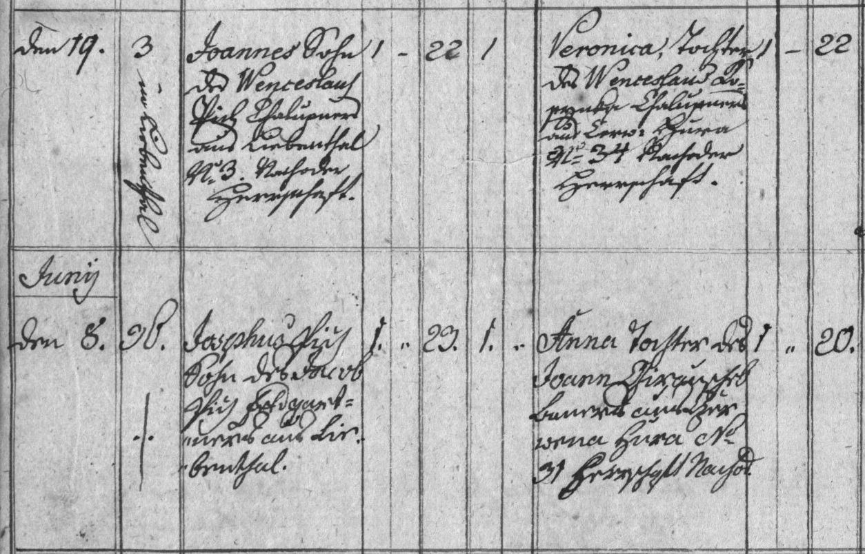 svatba_PichJaV.jpg