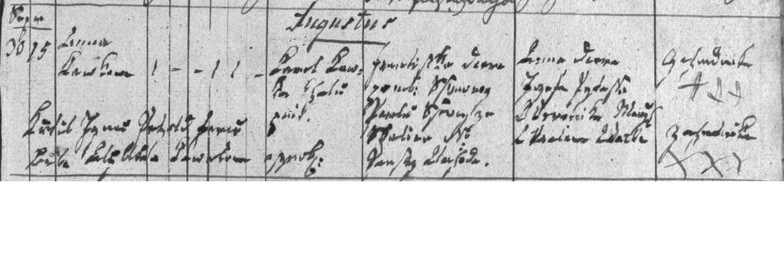 Kafka Anna ( 30-8-1813)_detail.JPG