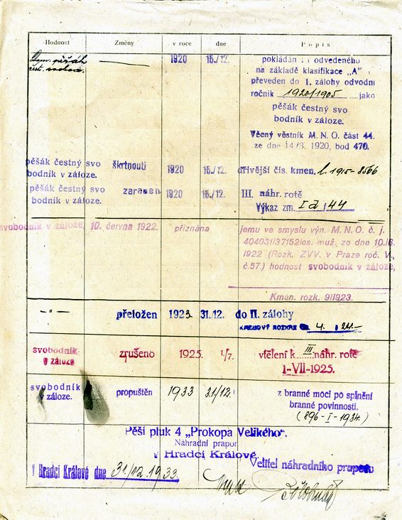 Zizka Frantisek 2.jpg