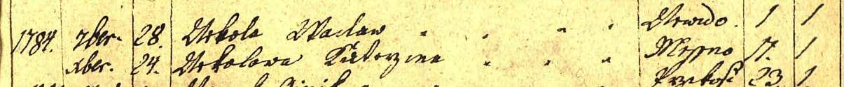 Václav-Nekola-rodice-Josef+Ludmila-28.9.1784-index.jpg