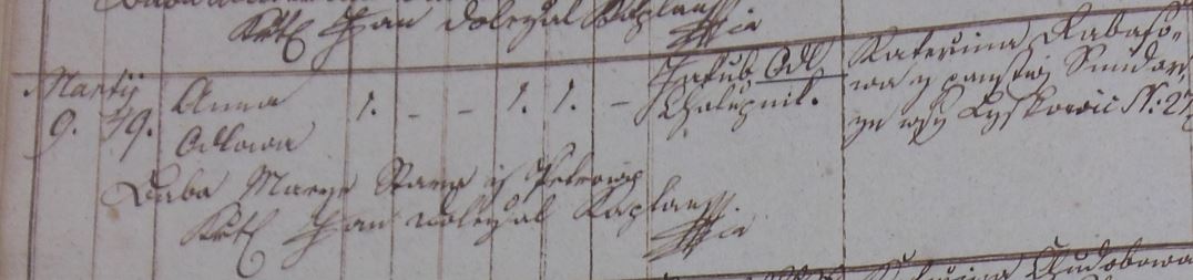 Odlova Anna (9-3-1796)_otec Jakub.JPG