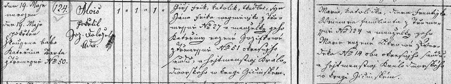 Fejk Alois 19-5-1852(detail).JPG