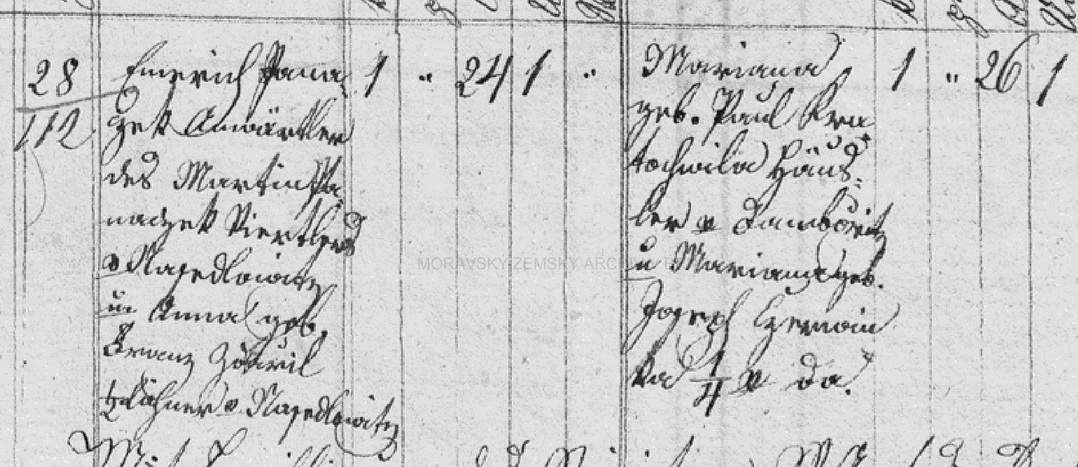 Sňatek Emerich Panáček a Marie 1830.jpg