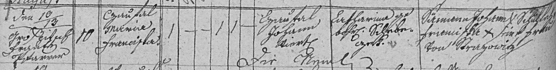 Marianna_Coufalová_1813_narození.jpg