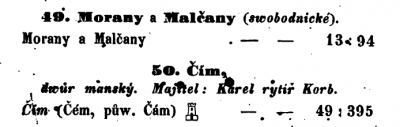 Palacký-František----Popis-království-českého-(1848).pdf -.png