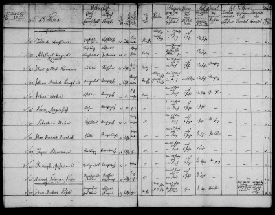 Adam in march 1773.jpg