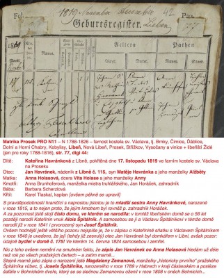 HavránkováKateřina1819.jpg