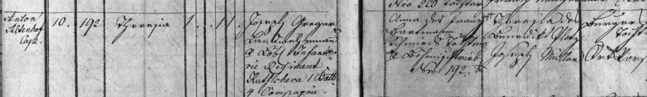Teresie Gregarová-narození 10.4.1818.JPG