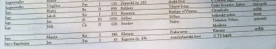 Kapr 1.jpg