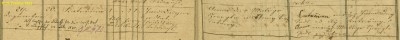 Lacinová Kateřina, N 29. Prosinec 1821, Svatá Kateřina.jpg