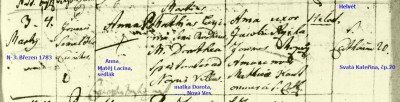 Lacinová Anna, N 3. Březen 1783, Svatá Kateřina.jpg