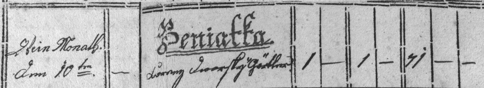 Z_1784-1843_7611_St_IV_16_Hnojice_Moravska_Huzova_Strukov_Zerotin_Krnov_Libos_Benatky_Jilkov_330 - Copy2.jpg
