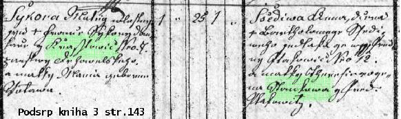 Sykora Matej Podsrp 1832.jpg
