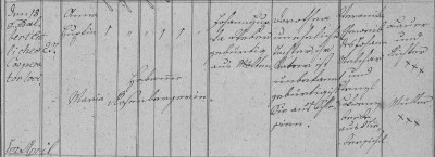 Anna Hubka baptism.jpg