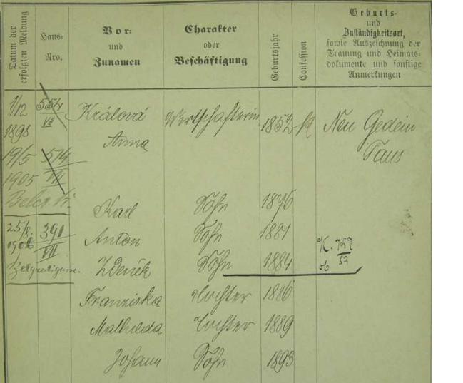 Kralova Anna 1852.JPG