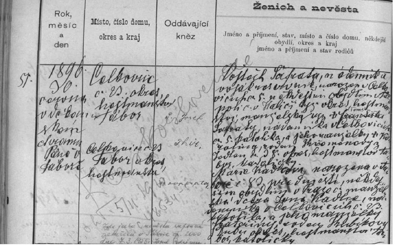 Šafrata svatba 1896 Tábor.JPG