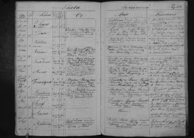 CZEC0004D_Matriky-Church-books-Jičin-4966-1821-1863_00154 (1).jpg