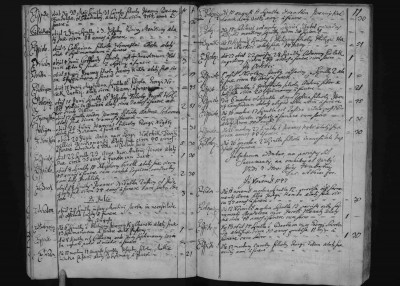 CZEC0004D_Matriky-Church-books-JiŔin-101-14-1743-1803_00015.jpg