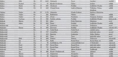 malinovsky.jpg