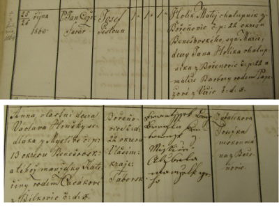 Holik Josef Pestoun N 1863m.png